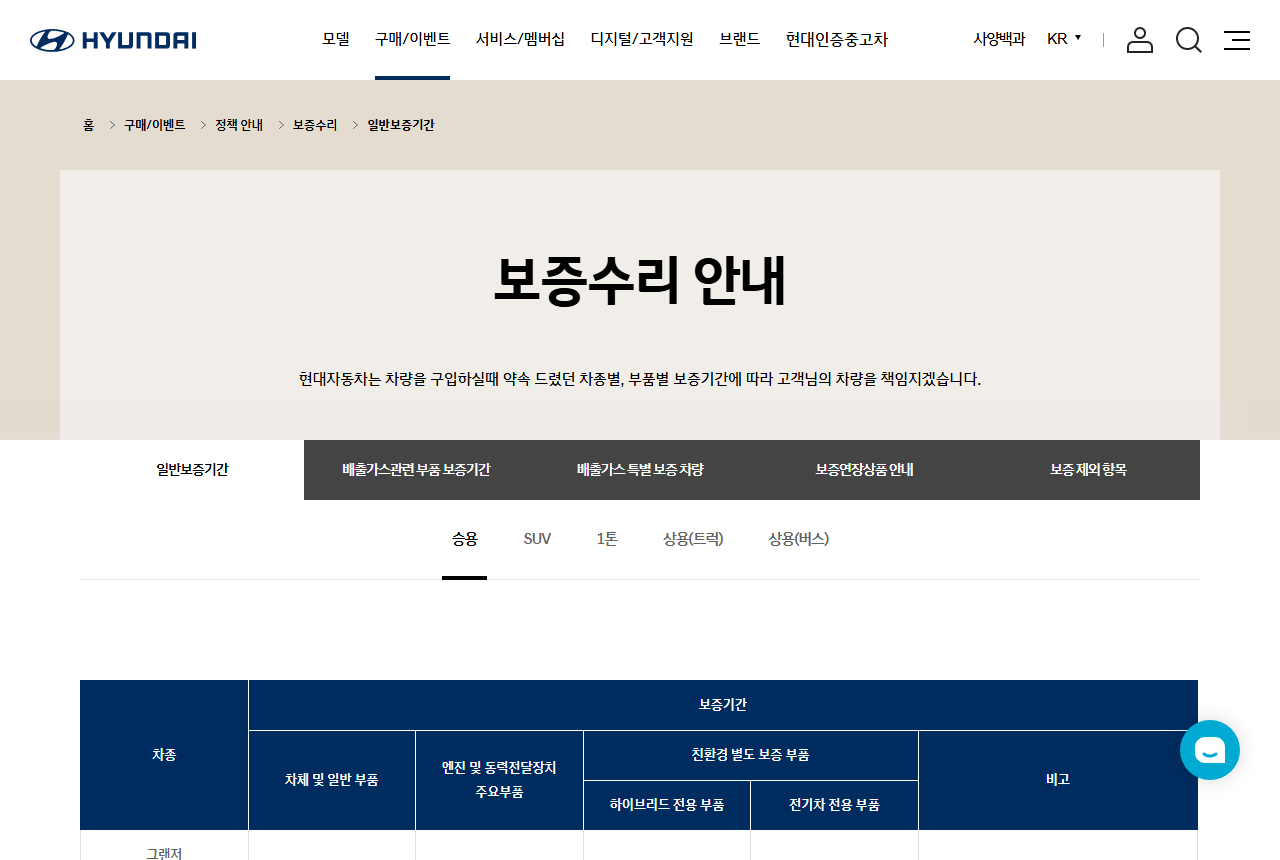 www.hyundai.com 화면 갈무리