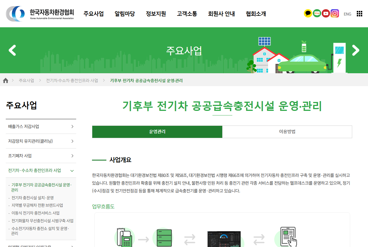 www.aea.or.kr 화면 갈무리
