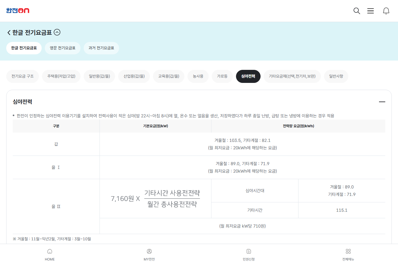 online.kepco.co.kr 화면 갈무리