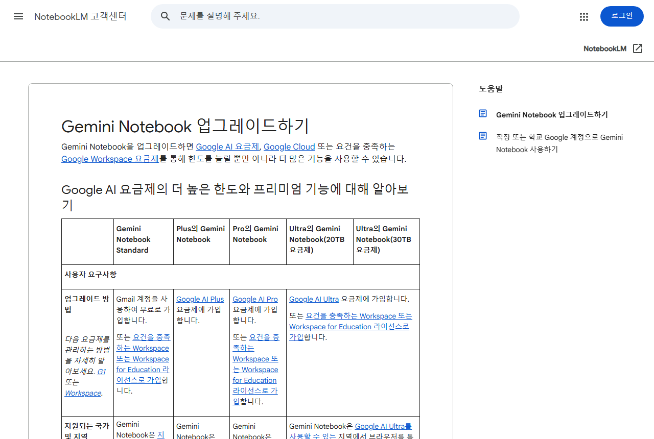 support.google.com 화면 갈무리