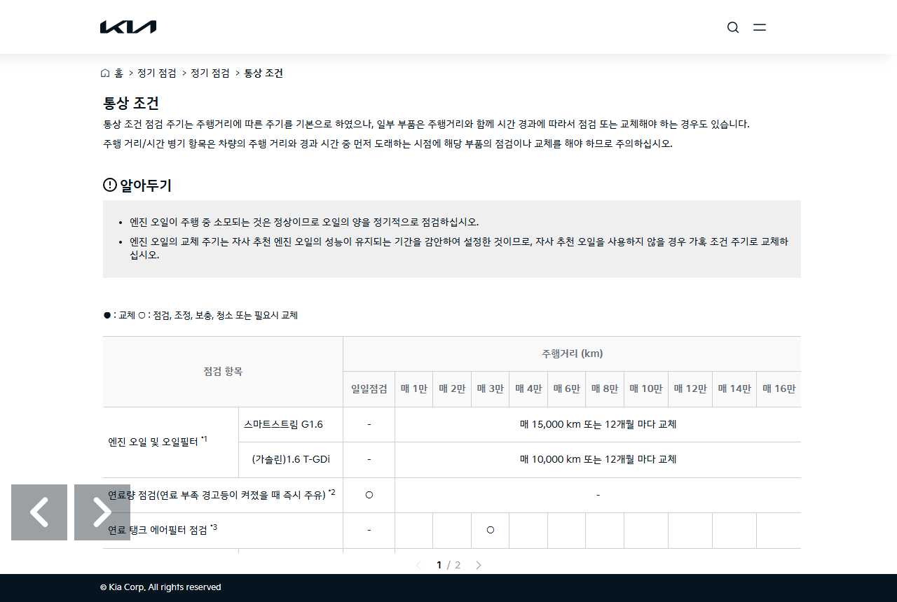 ownersmanual.kia.com 화면 갈무리